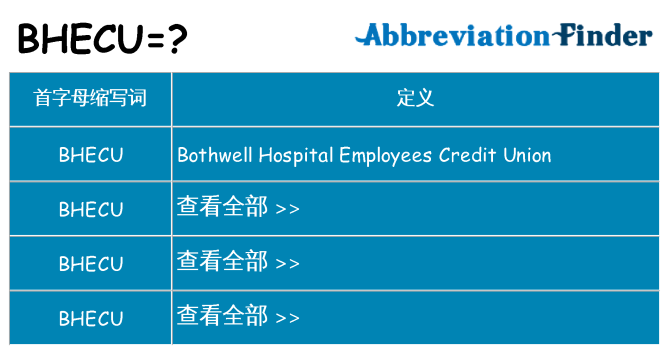 bhecu 代表什么