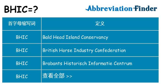 bhic 代表什么