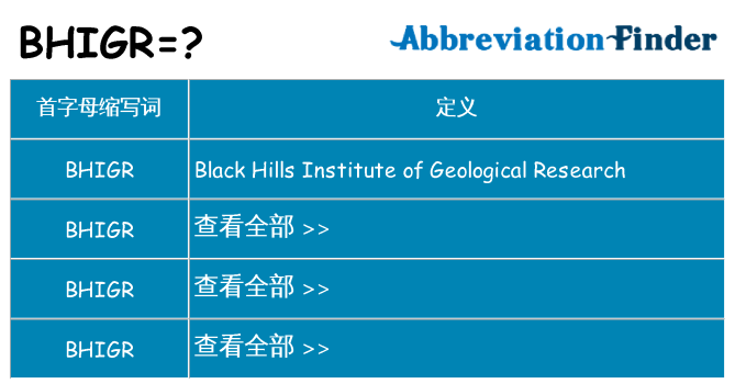 bhigr 代表什么