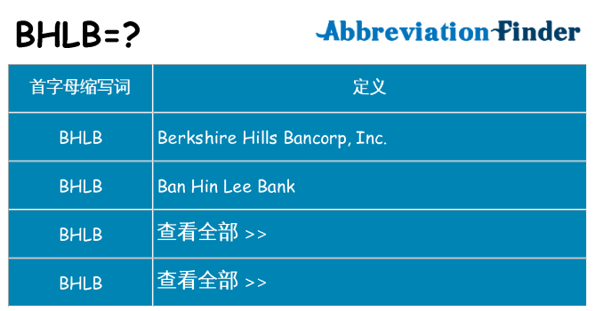 bhlb 代表什么