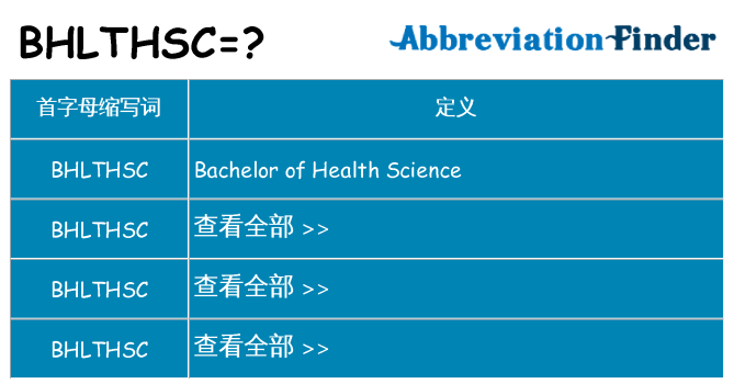 bhlthsc 代表什么