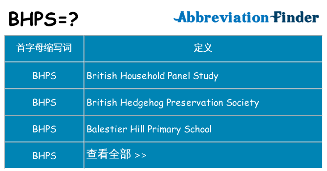 bhps 代表什么
