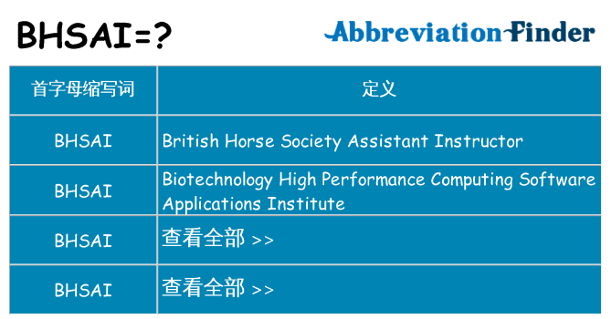 bhsai 代表什么