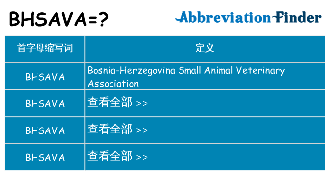 bhsava 代表什么