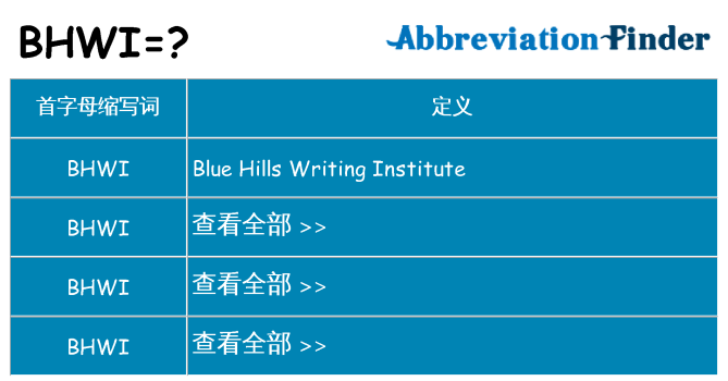 bhwi 代表什么