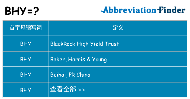 bhy 代表什么