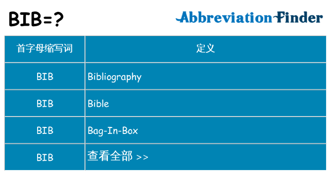 bib 代表什么
