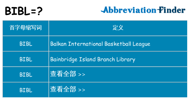 bibl 代表什么