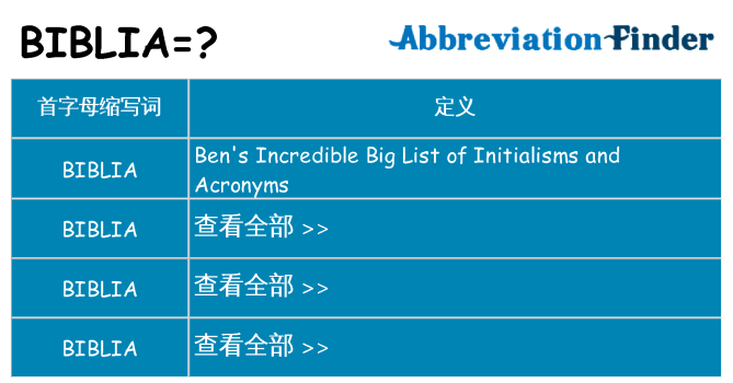 biblia 代表什么