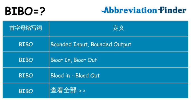 bibo 代表什么