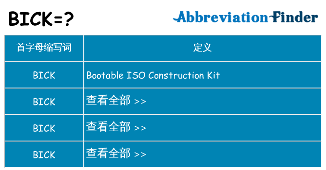 bick 代表什么
