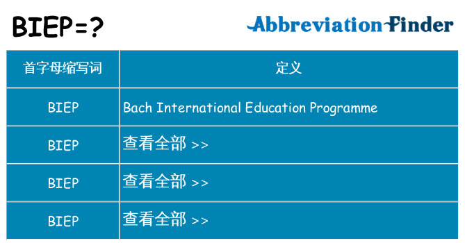 biep 代表什么