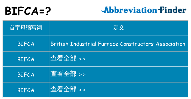 bifca 代表什么