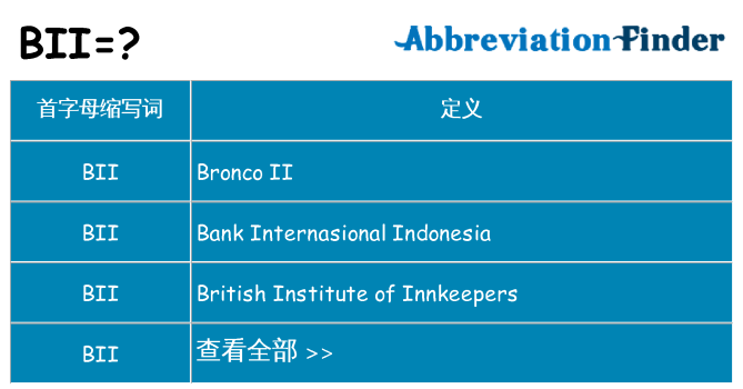 bii 代表什么