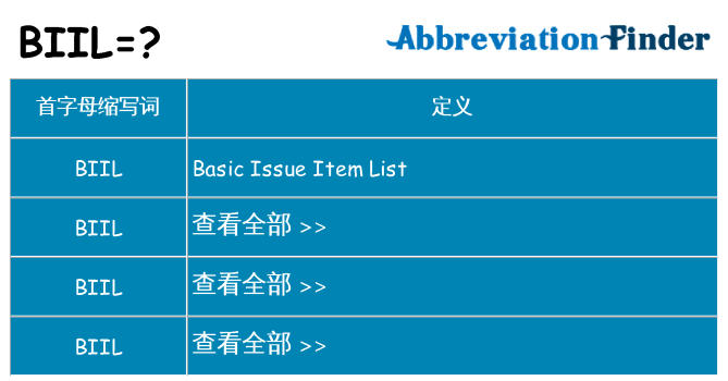 biil 代表什么