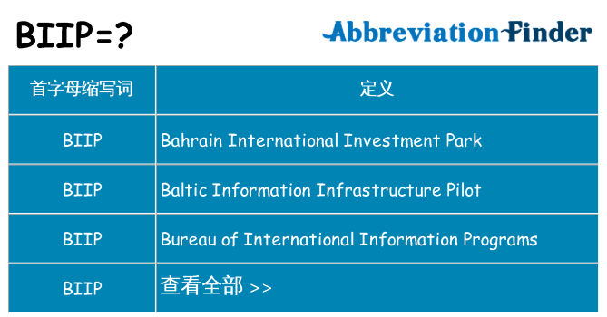 biip 代表什么