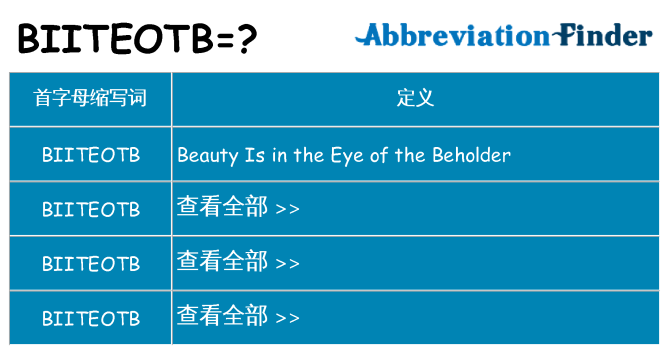 biiteotb 代表什么