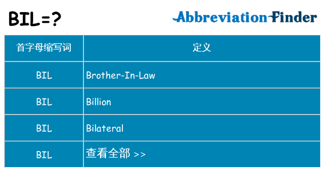 bil 代表什么