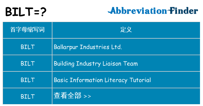 bilt 代表什么