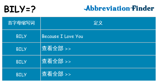 bily 代表什么