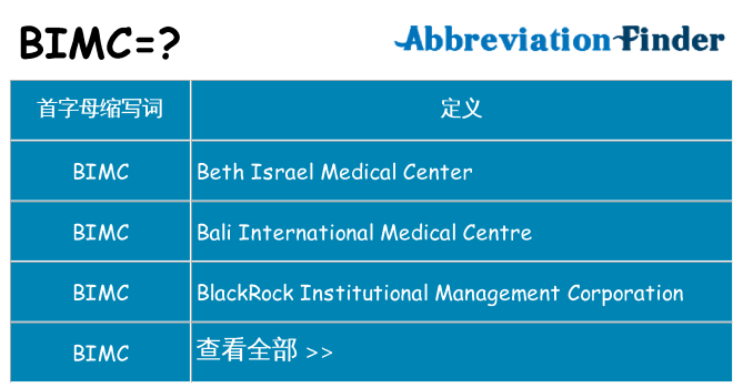 bimc 代表什么