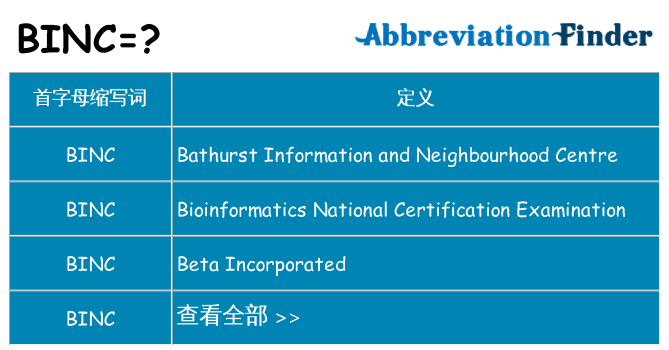 binc 代表什么