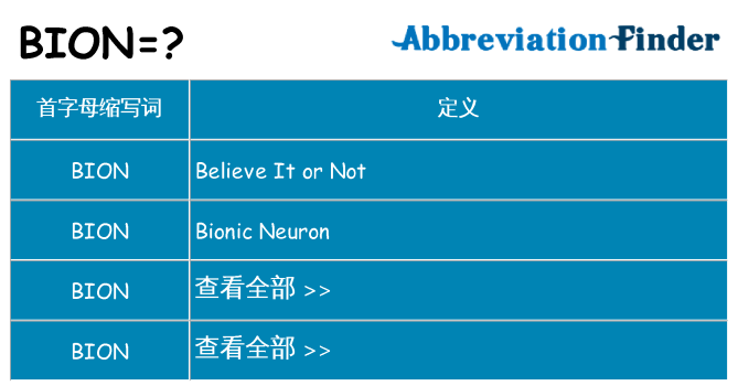 bion 代表什么