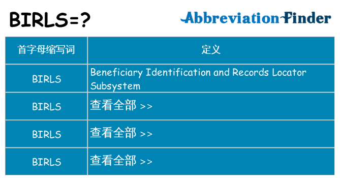 birls 代表什么