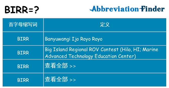 birr 代表什么