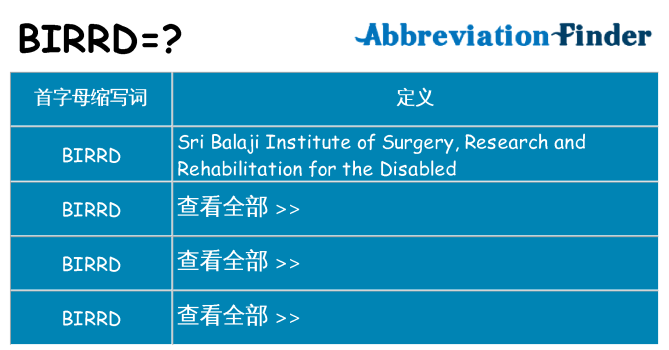 birrd 代表什么