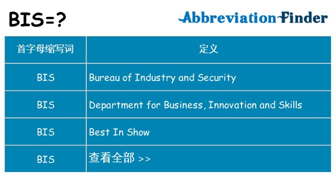 bis 代表什么