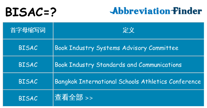 bisac 代表什么