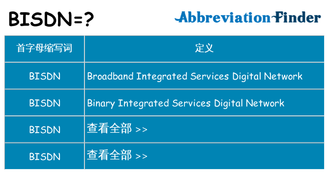 bisdn 代表什么
