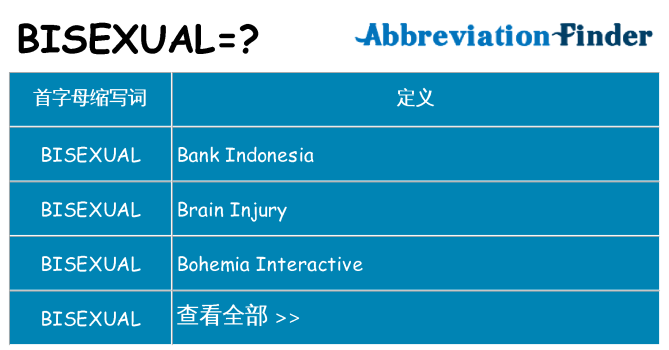 bisexual 代表什么