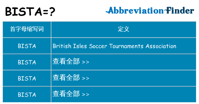 bista 代表什么