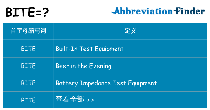 bite 代表什么
