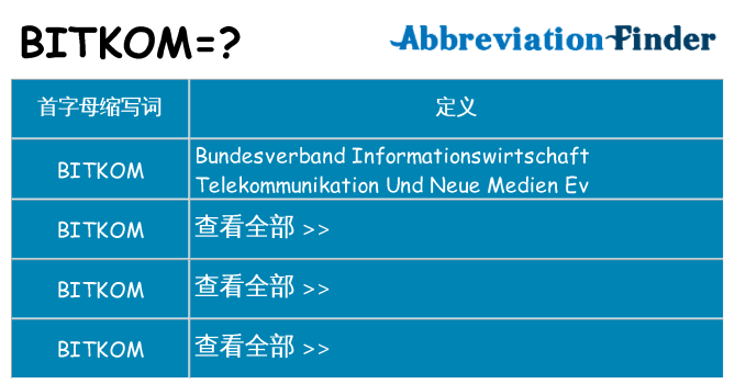 bitkom 代表什么