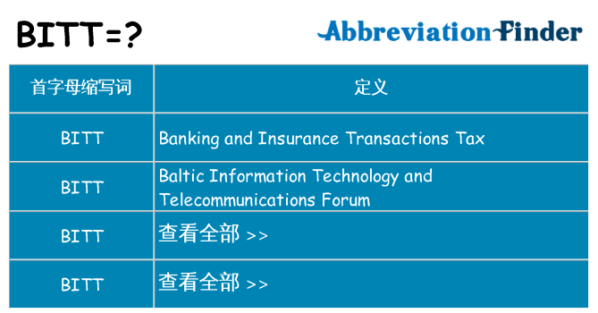 bitt 代表什么
