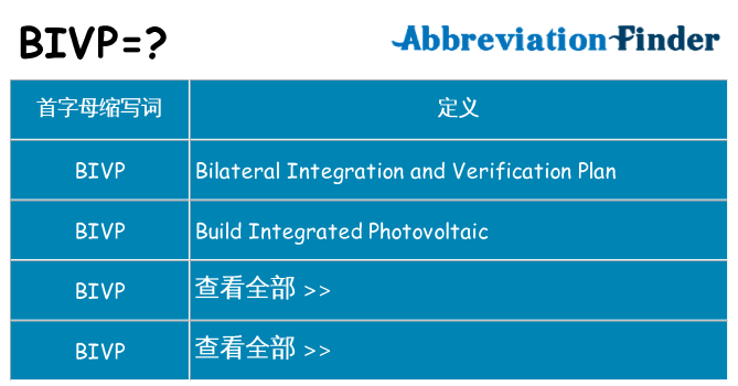bivp 代表什么