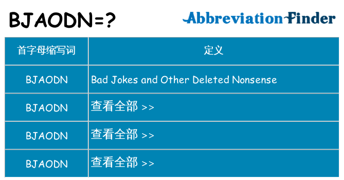 bjaodn 代表什么