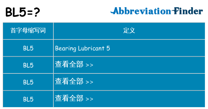 bl5 代表什么