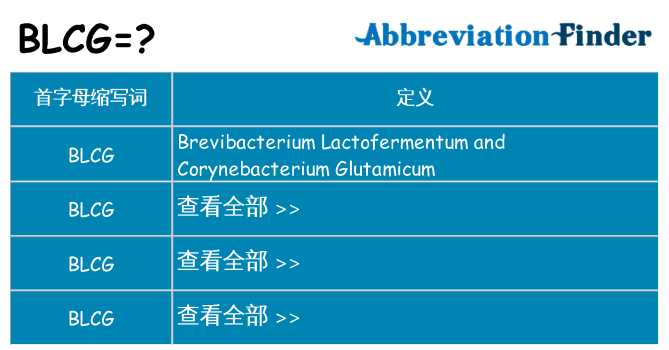 blcg 代表什么