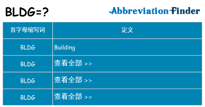 bldg 代表什么