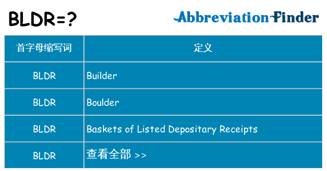 bldr 代表什么