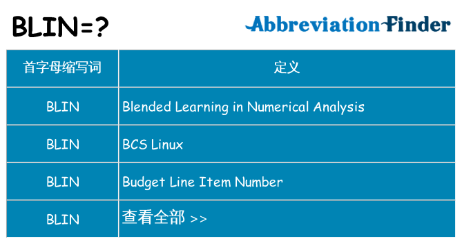 blin 代表什么