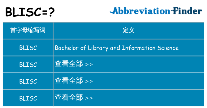 blisc 代表什么