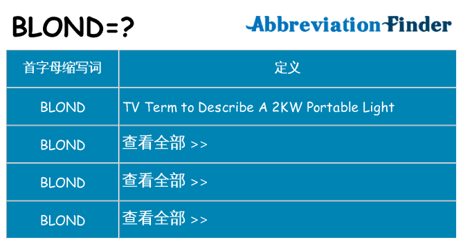 blond 代表什么