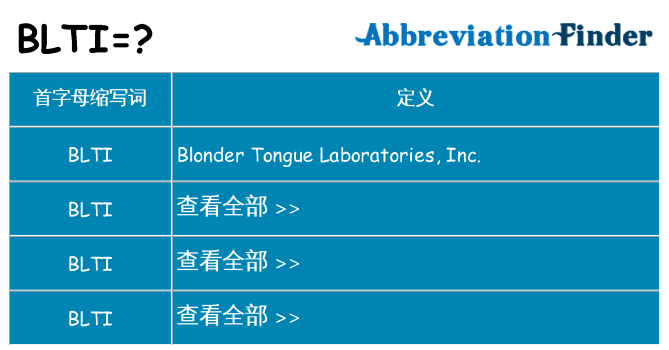 blti 代表什么