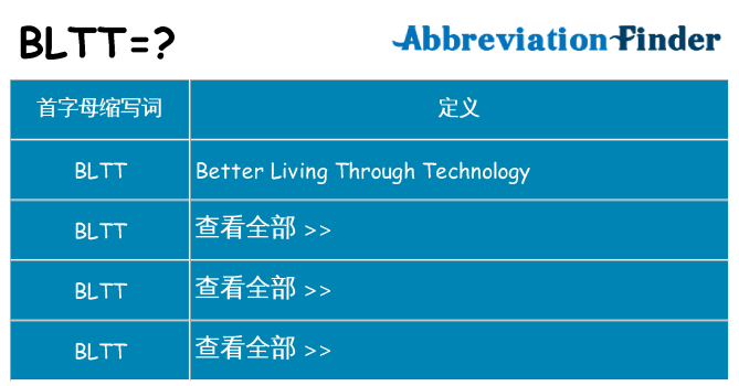 bltt 代表什么