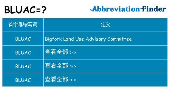 bluac 代表什么